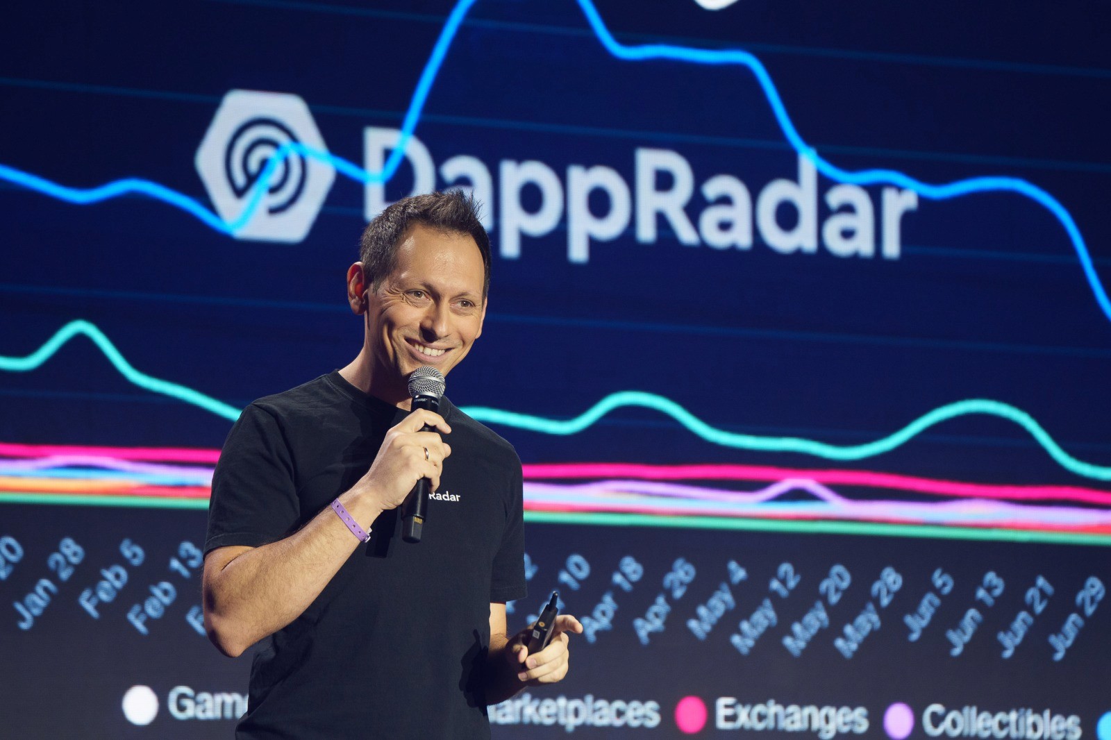 DappRadar office and team